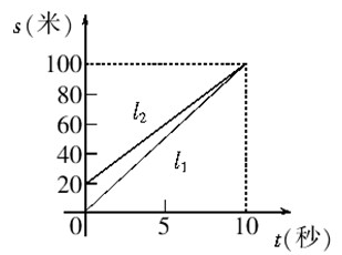 1462934045385658.png blob.png