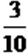 1464857752895677.png blob.png